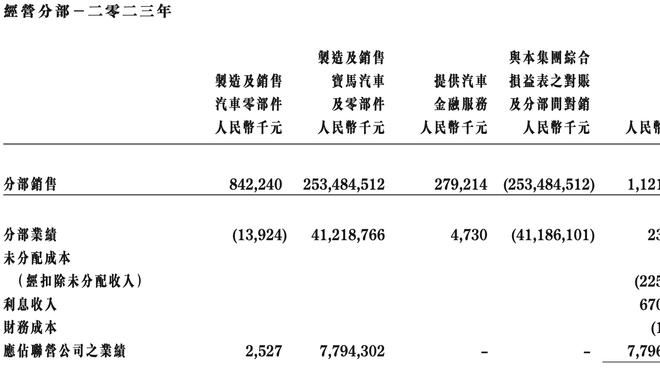 意天空：尤文筹集中场引援资金，优先考虑出售伊令并要价2000万欧